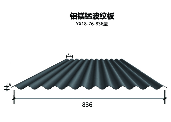 836型铝镁锰波纹板